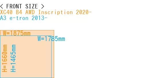 #XC40 B4 AWD Inscription 2020- + A3 e-tron 2013-
